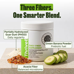 Intestinal Fortitude ThriveBer ingredientes clave: guar, acacia, plátano verde, beneficio prebiótico