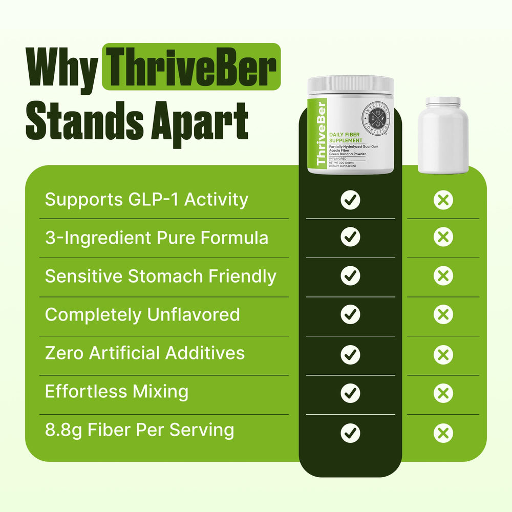 Intestinal Fortitude ThriveBer en cocina con bebida y frutas, beneficio uso cotidiano fácil