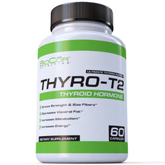 Thyro-T2 envase frontal mostrando etiqueta y beneficio metabólico