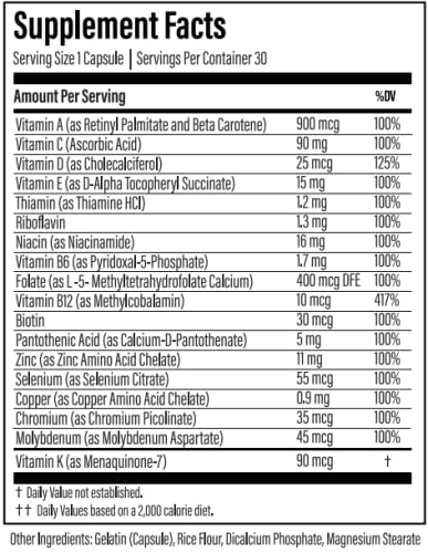 Thyroid Specific Formulations lista de ingredientes mostrando transparencia