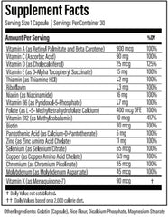 Thyroid Specific Formulations lista de ingredientes mostrando transparencia