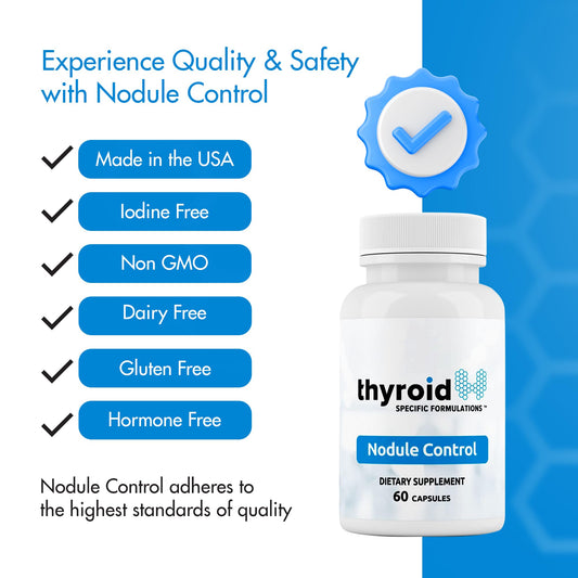 Thyroid Specific Formulations cápsulas en primer plano destacando textura y seguridad del producto