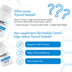 Thyroid Specific Formulations frasco en mano mostrando tamaño real y facilidad de uso