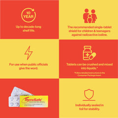Manos sosteniendo THYROSAFE mostrando cómo partir y preparar la dosis segura