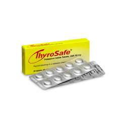 THYROSAFE empaque frontal mostrando dosis y presentación, claridad y confianza