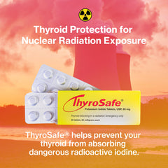THYROSAFE paquete abierto con 20 tabletas visible, facilidad de almacenamiento
