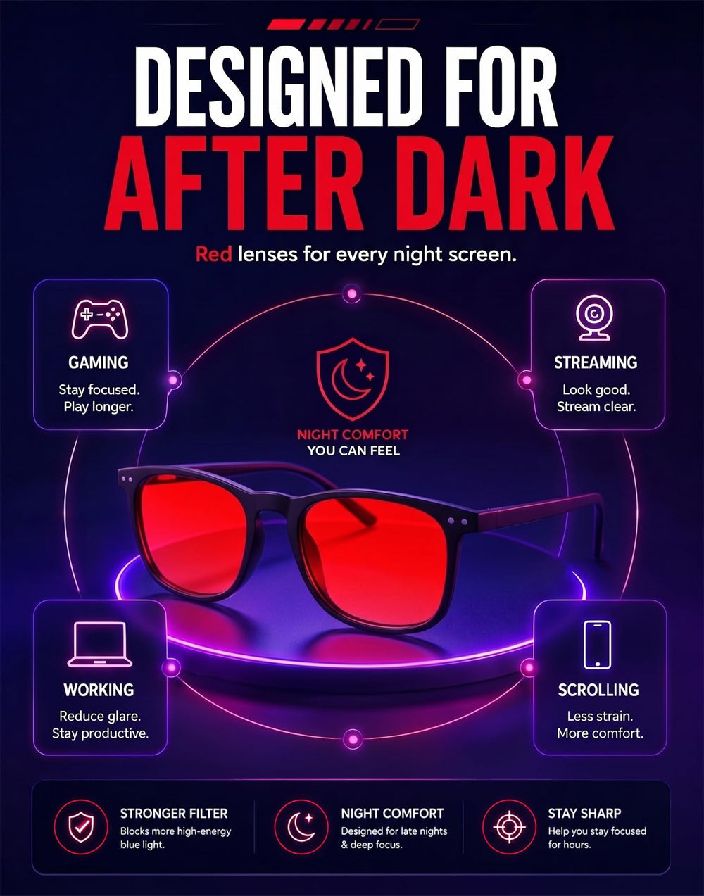 TIJN gafas en ambiente nocturno para streaming y menos reflejos