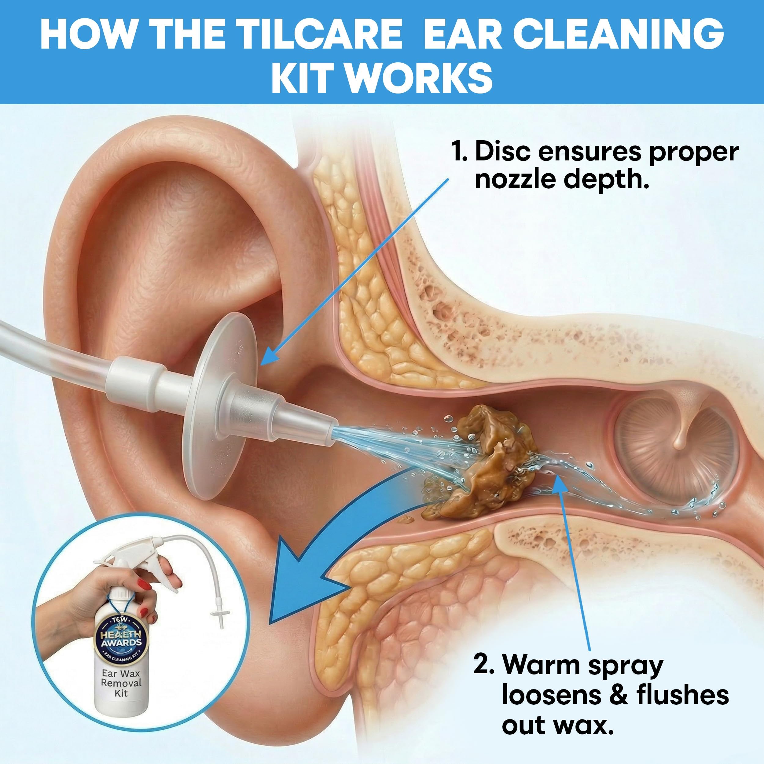 Tilcare toalla de microfibra mostrando absorción rápida y secado seguro