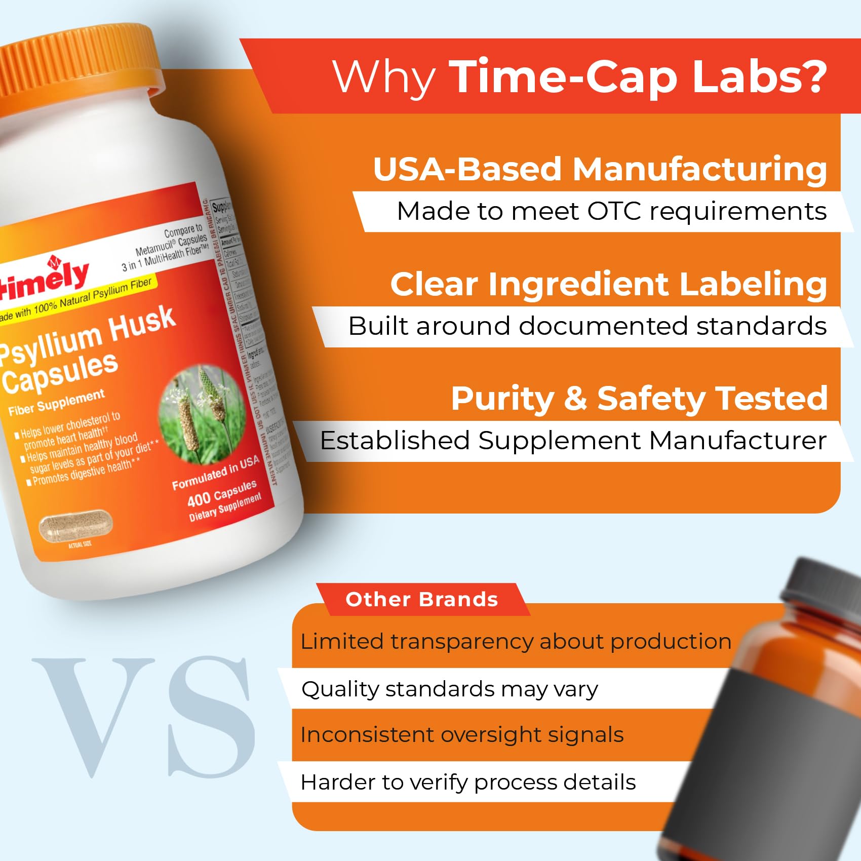 TIME-Cap Labs etiqueta nutricional enfocada en ingredientes clave