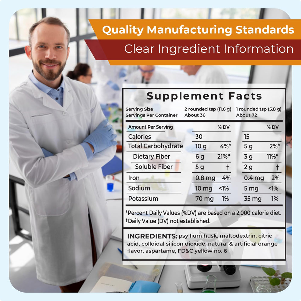 TIME-CAP LABS ingredientes principales listados y visibles