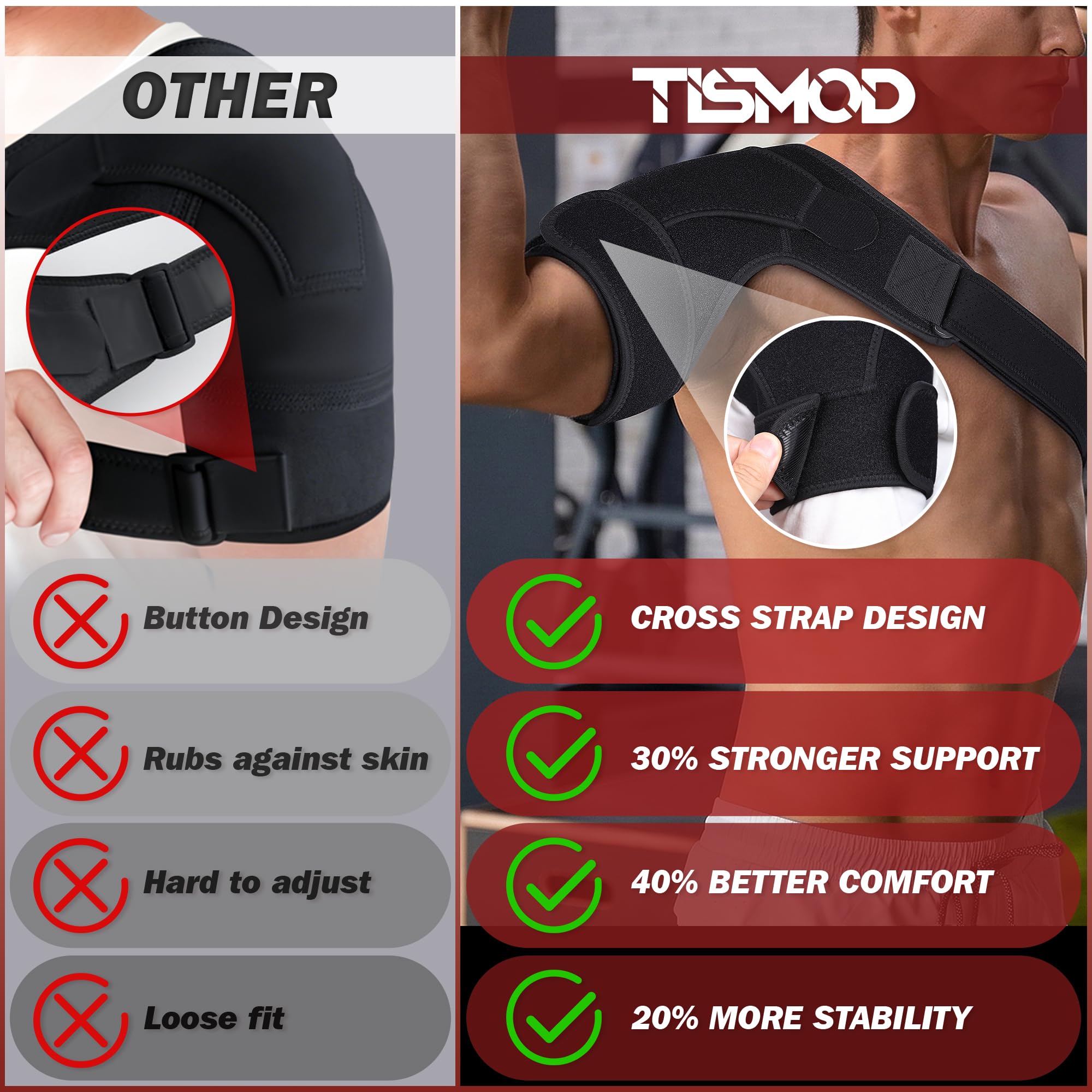 TISMOD textura de neopreno transpirable que favorece ventilación