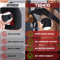 TISMOD textura de neopreno transpirable que favorece ventilación