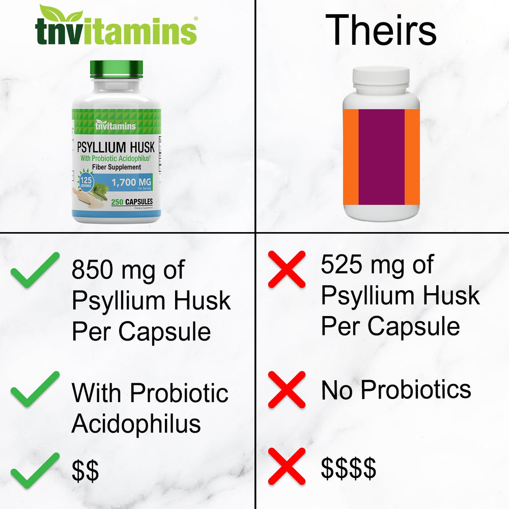 tnvitamins cápsulas en uso en rutina matinal para conveniencia diaria
