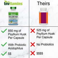 tnvitamins cápsulas en uso en rutina matinal para conveniencia diaria