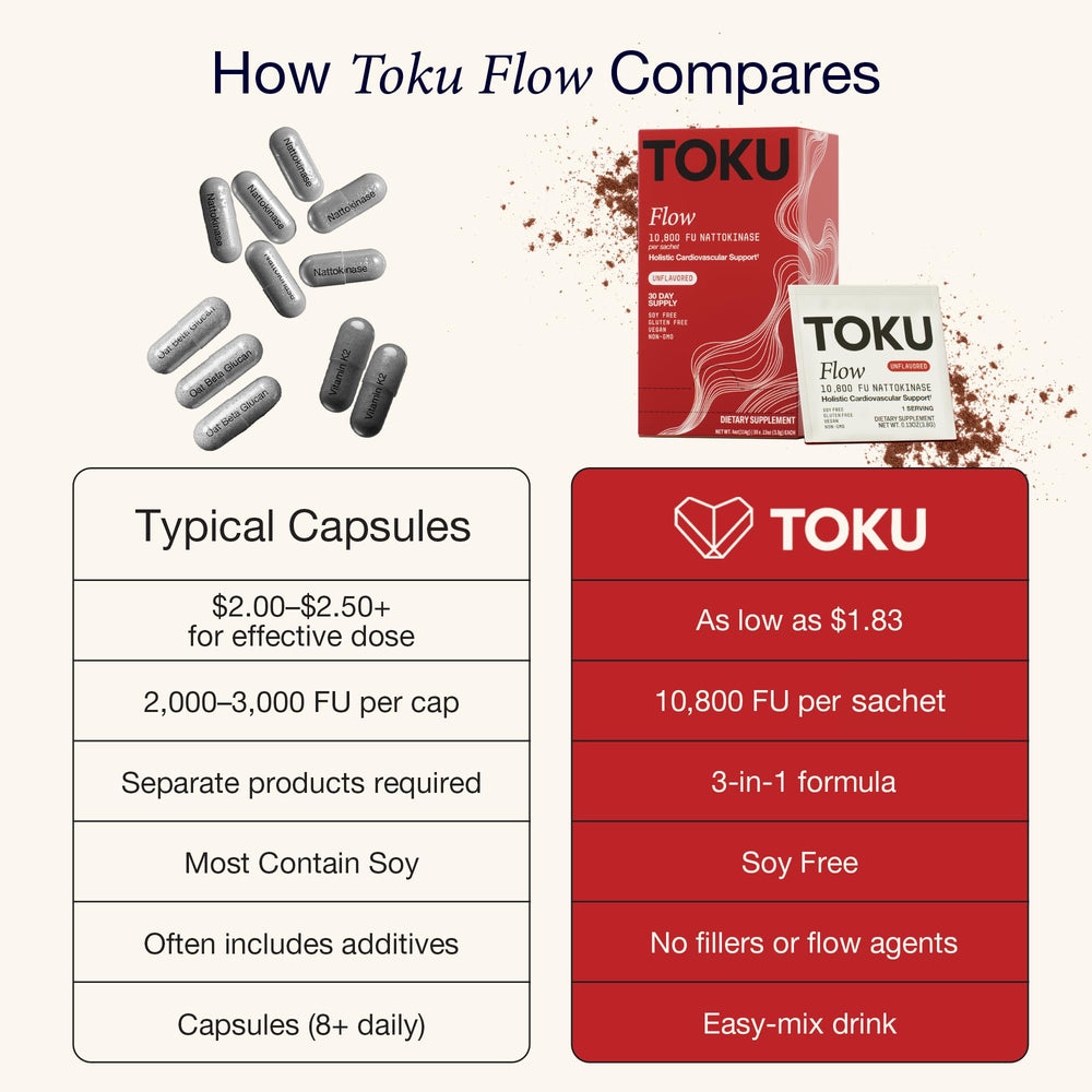 Toku Flow sobre en mano para comparar tamaño y llevarlo