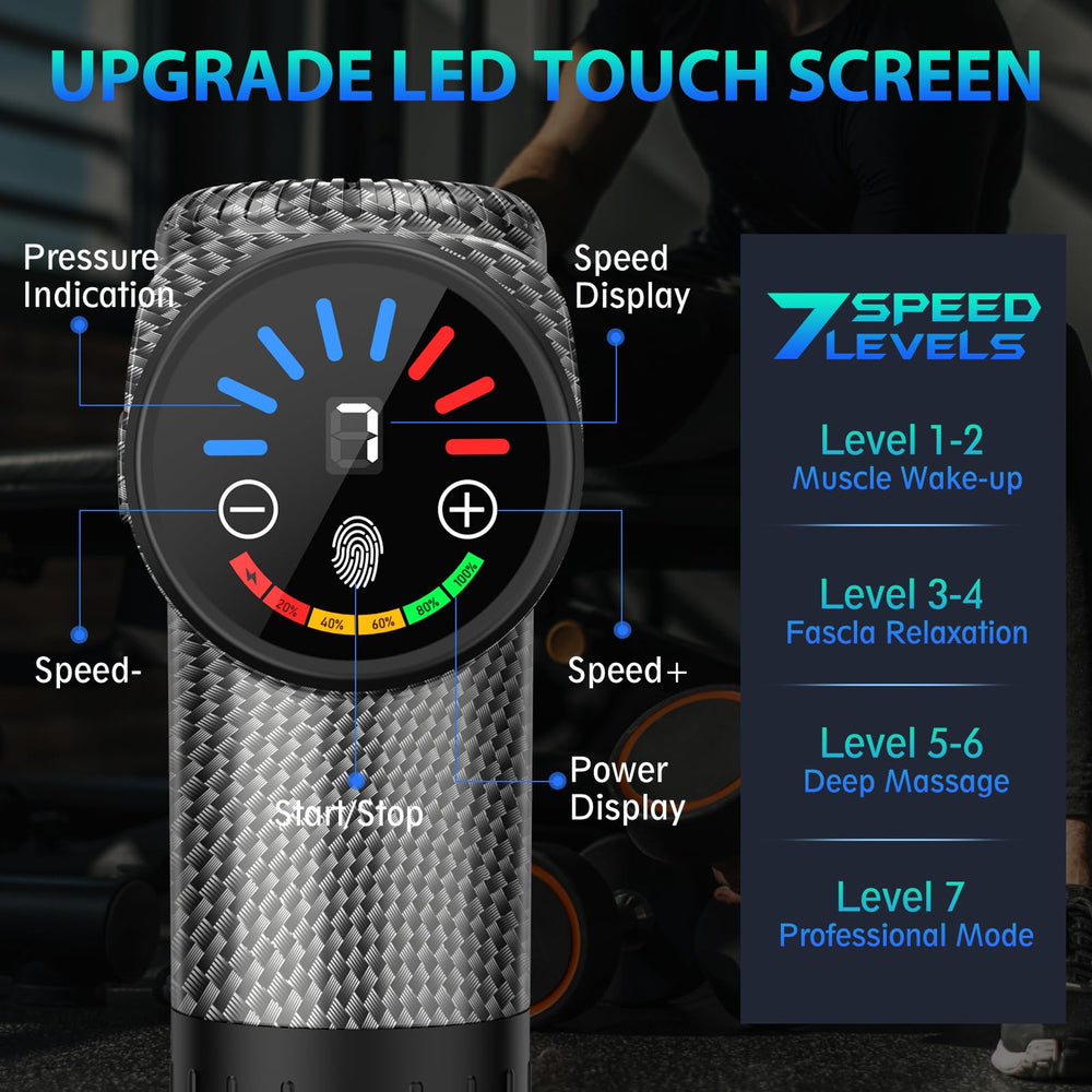 TOLOCO pantalla LED táctil visible muestra niveles y batería para control fácil