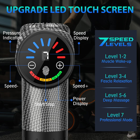 TOLOCO pantalla LED táctil visible muestra niveles y batería para control fácil