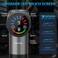 TOLOCO pantalla LED táctil visible muestra niveles y batería para control fácil
