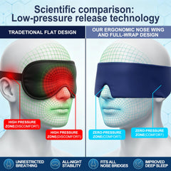 TongTuo antifaz en uso durante vuelo para descanso inmediato