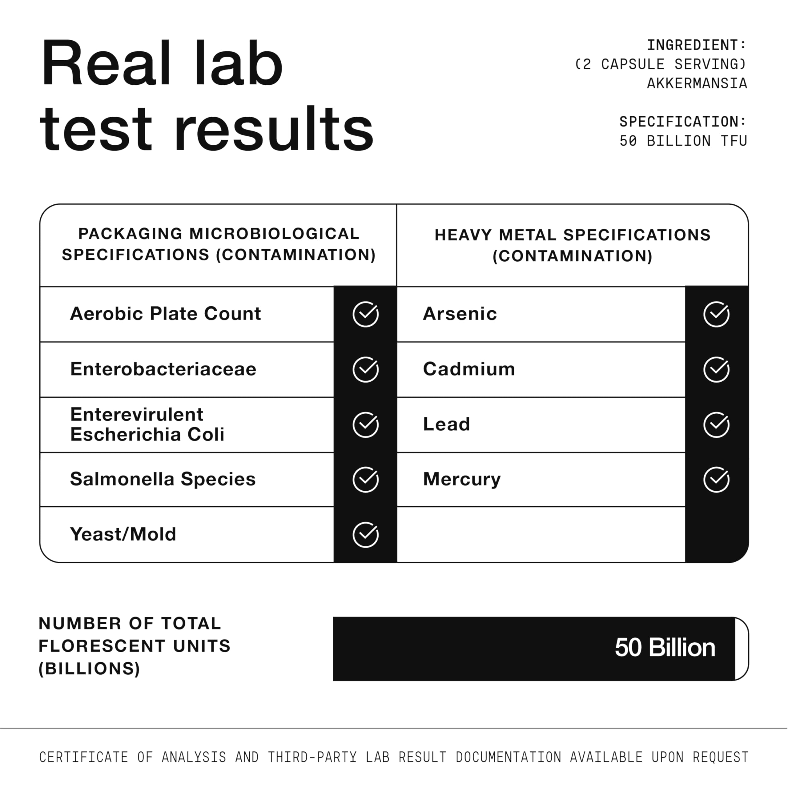Toniiq resultados de laboratorio mostrando pruebas de potencia