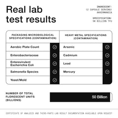 Toniiq resultados de laboratorio mostrando pruebas de potencia