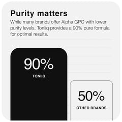Toniiq Alpha GPC envase abierto destacando protección contra humedad
