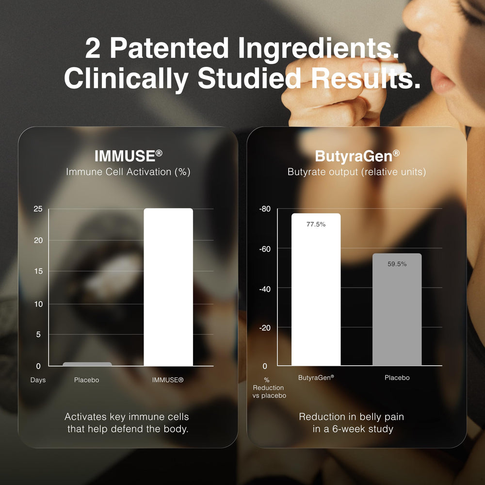 Complejo ButyraGen Tributyrin de Toniiq, generación de butirato en dosis pequeñas y sin olor.