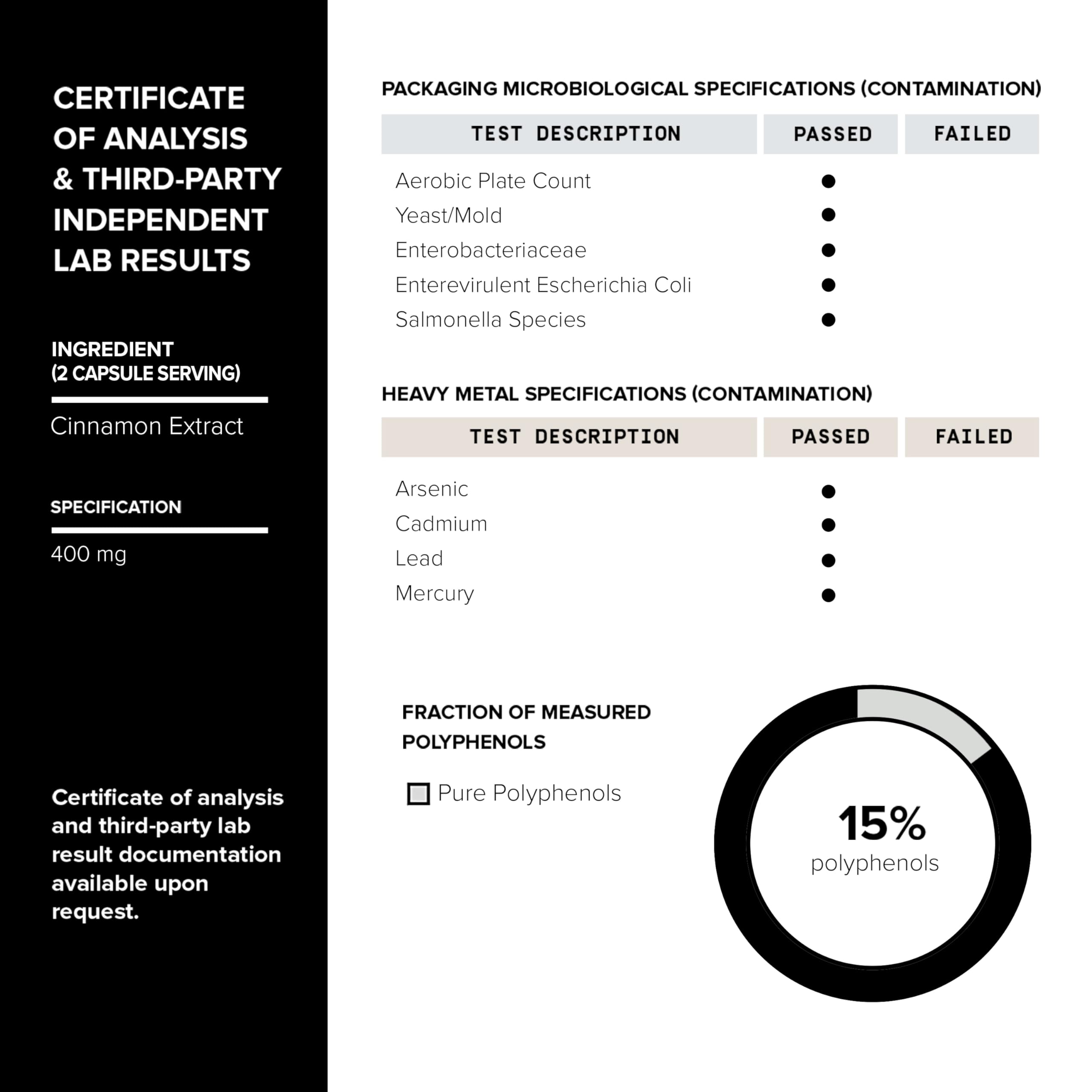 Primer plano de la etiqueta Toniiq con lista de ingredientes estandarizados