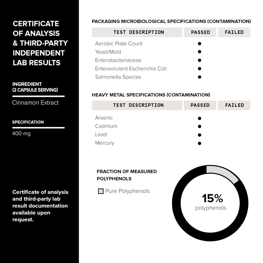 Primer plano de la etiqueta Toniiq con lista de ingredientes estandarizados