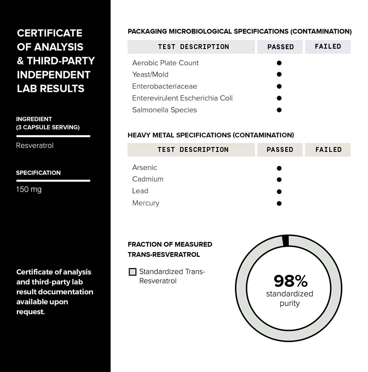 Toniiq ELIXR certificado GMP junto a documento que evidencia controles de calidad