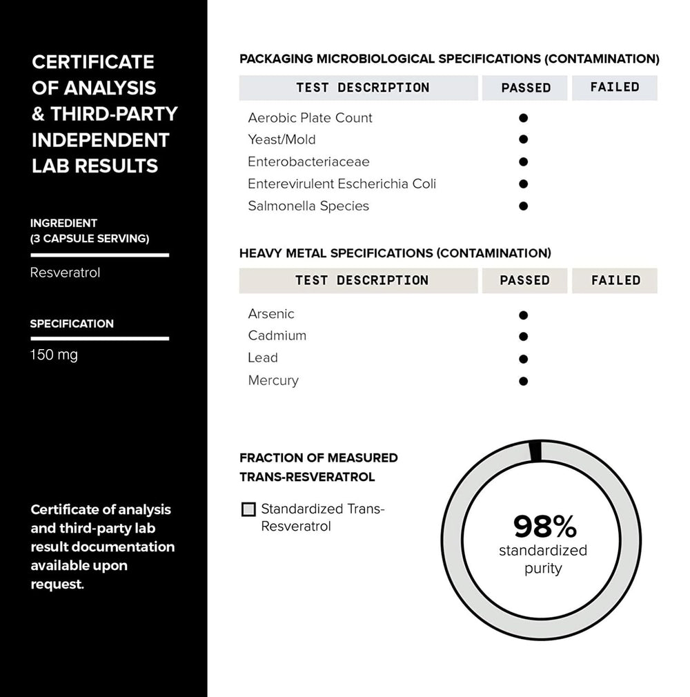 Toniiq ELIXR certificado GMP junto a documento que evidencia controles de calidad