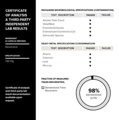Toniiq ELIXR certificado GMP junto a documento que evidencia controles de calidad