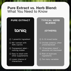 Toniiq Epimedium sagittatum, análisis de laboratorio tercero, garantía de calidad