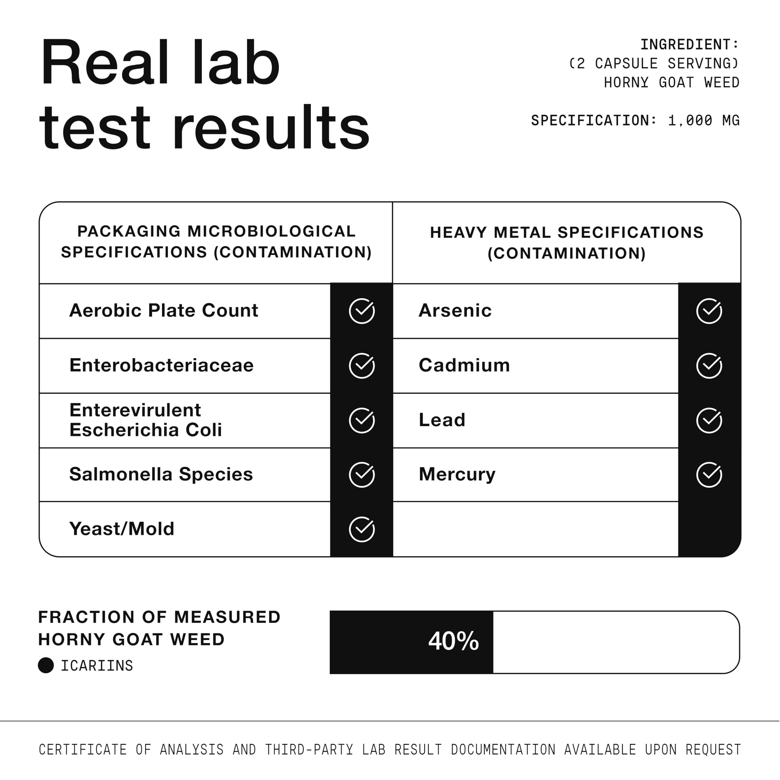 Toniiq Epimedium sagittatum, embalaje resistente, almacenamiento seguro