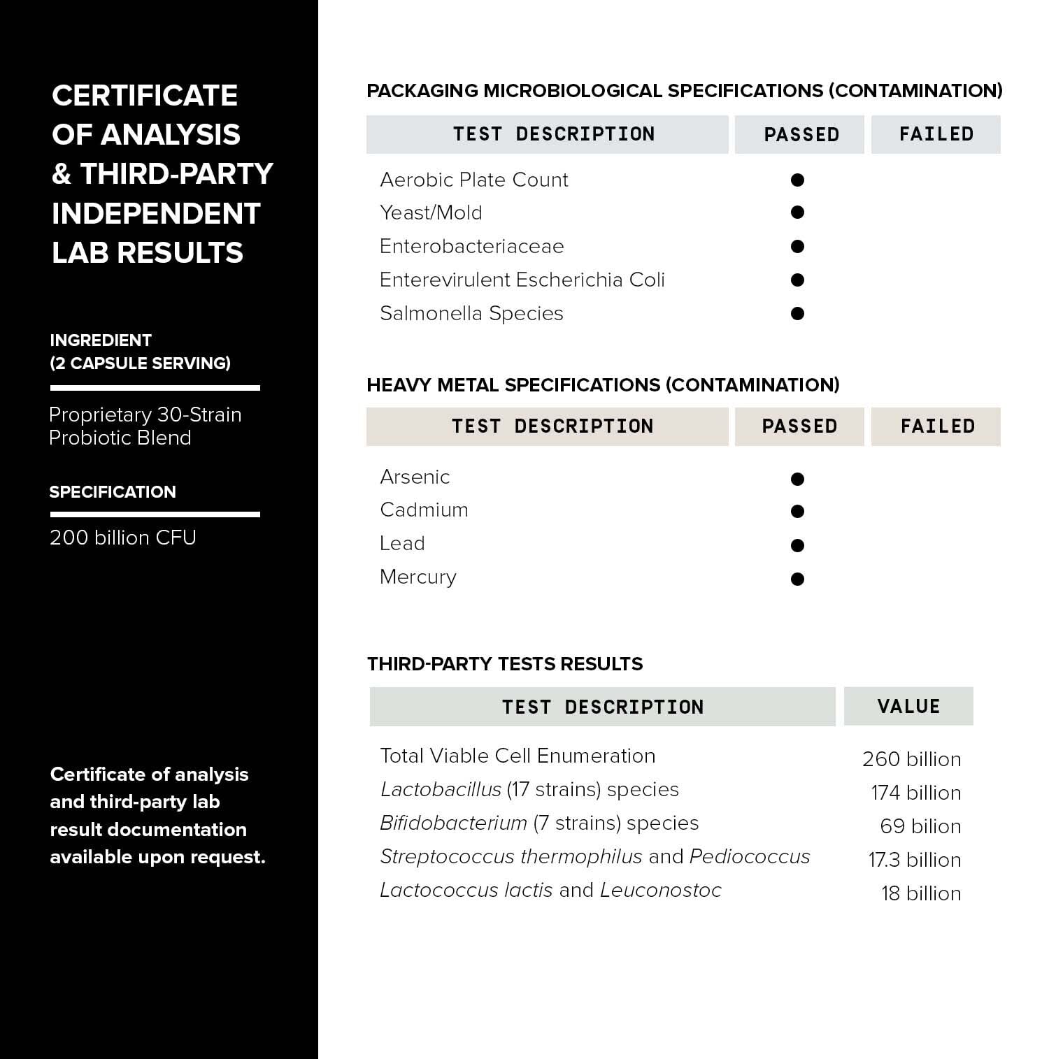 Toniiq etiqueta nutricional resaltando cepas y cantidad de UFC