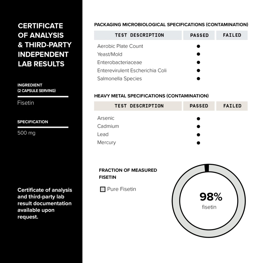 Toniiq certificado de laboratorio COA que garantiza pureza