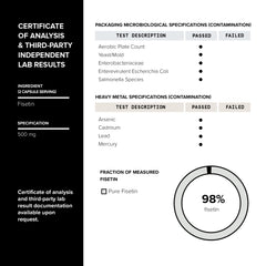 Toniiq certificado de laboratorio COA que garantiza pureza
