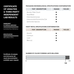 Toniiq Lactobillus Salivarius: presentación en caja para almacenamiento y organización