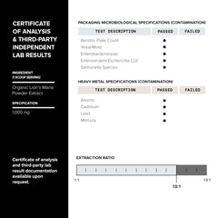 Toniiq melena de león certificado laboratorio tercero, garantiza trazabilidad.