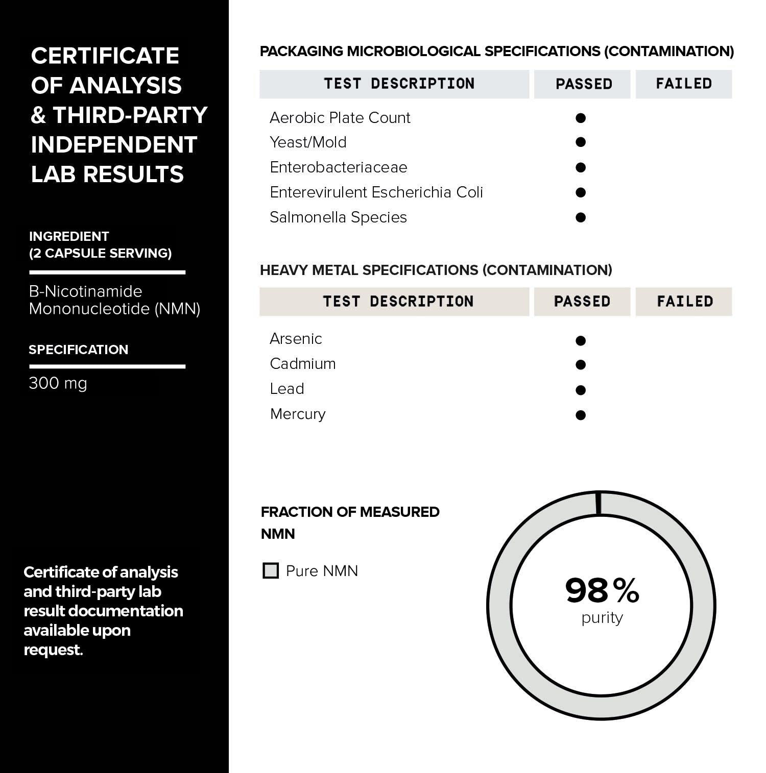 Toniiq NMN: pruebas de calidad aseguran pureza y consistencia de cada lote.
