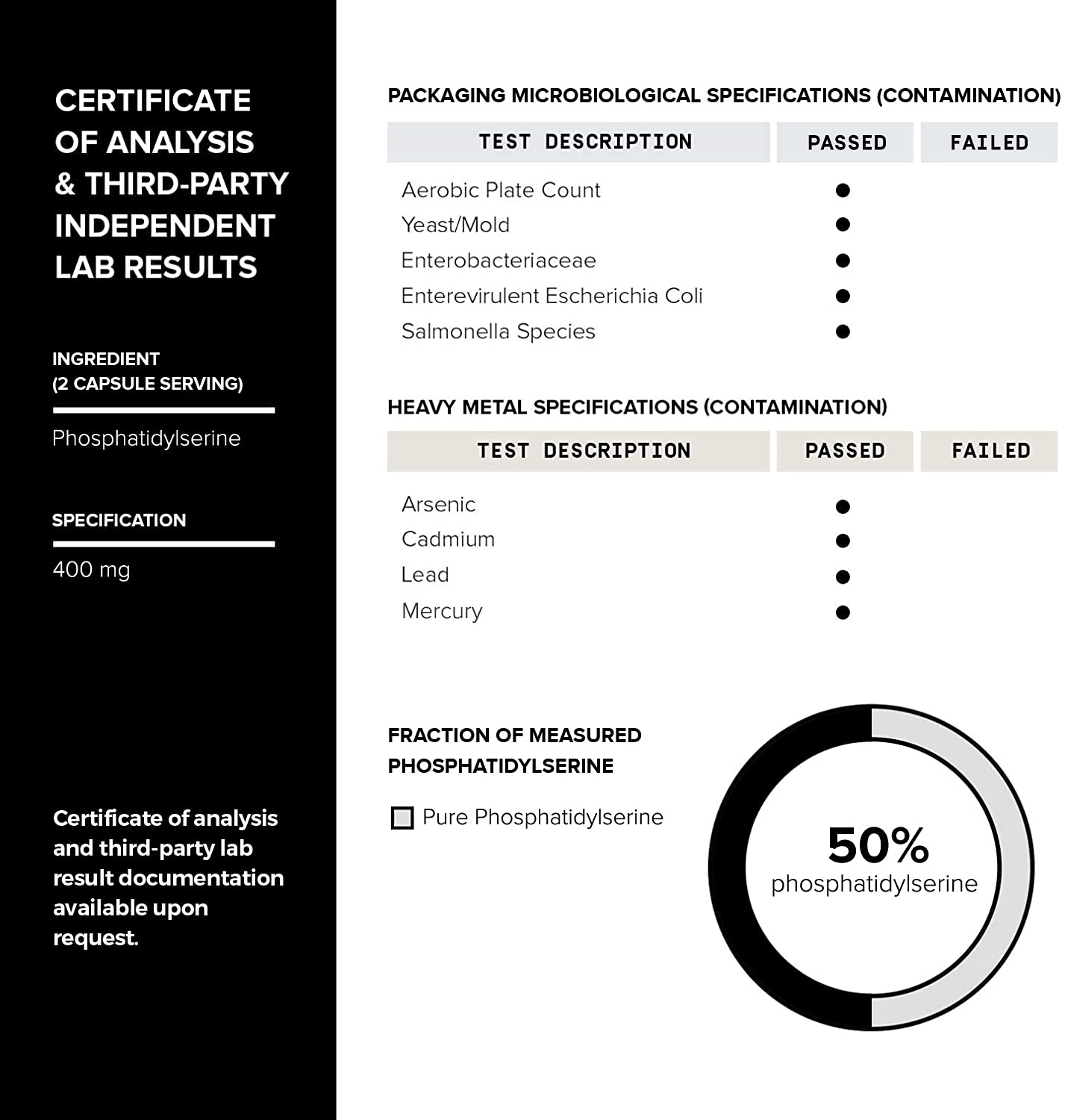 Toniiq comparación de tamaño de cápsula para referencia visual