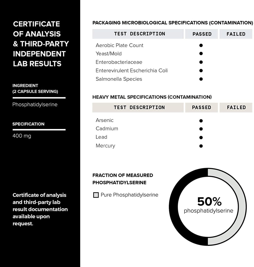 Toniiq comparación de tamaño de cápsula para referencia visual