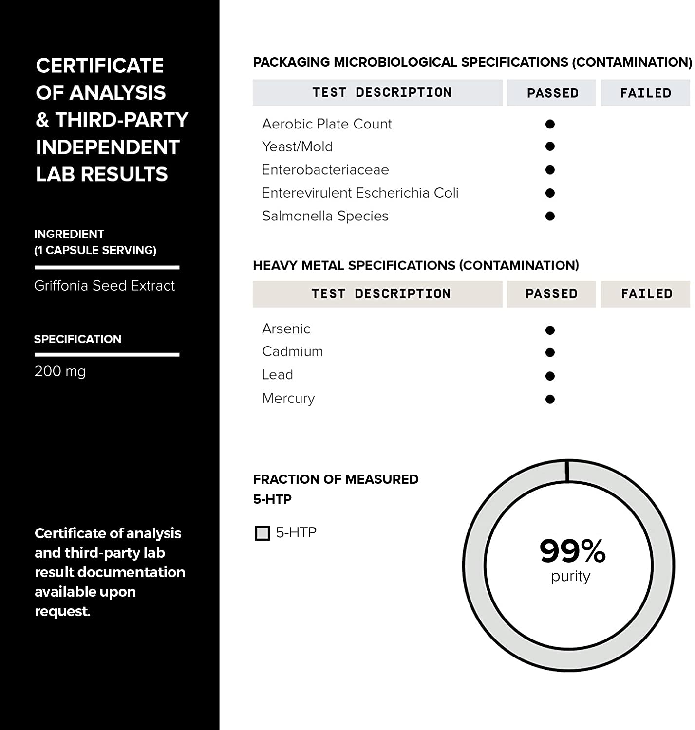 Toniiq origen Ghana ilustrado para evidenciar materia prima ética
