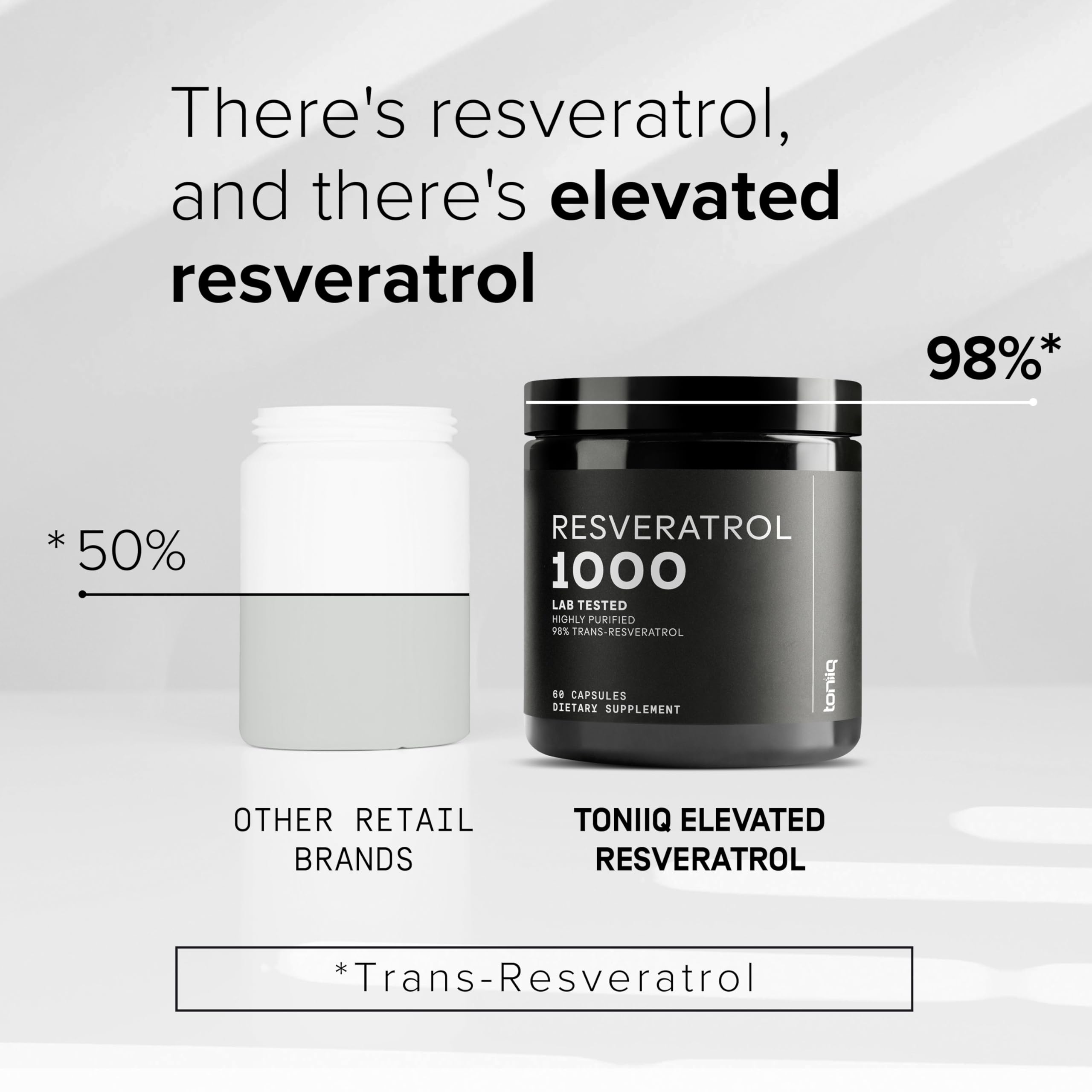 Toniiq Resveratrol 1000 mg, cuchara medidora incluida