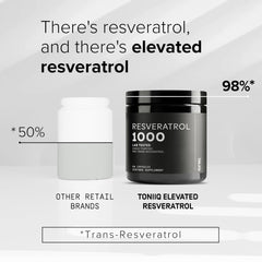 Toniiq Resveratrol 1000 mg, cuchara medidora incluida