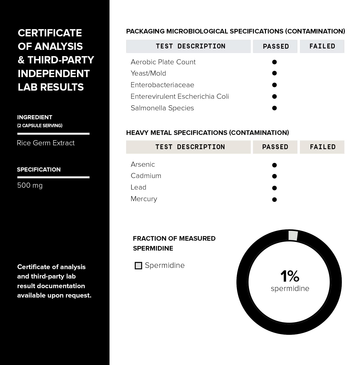Toniiq Spermidine rice germ extract illustration—natural polyamines from rice germ.