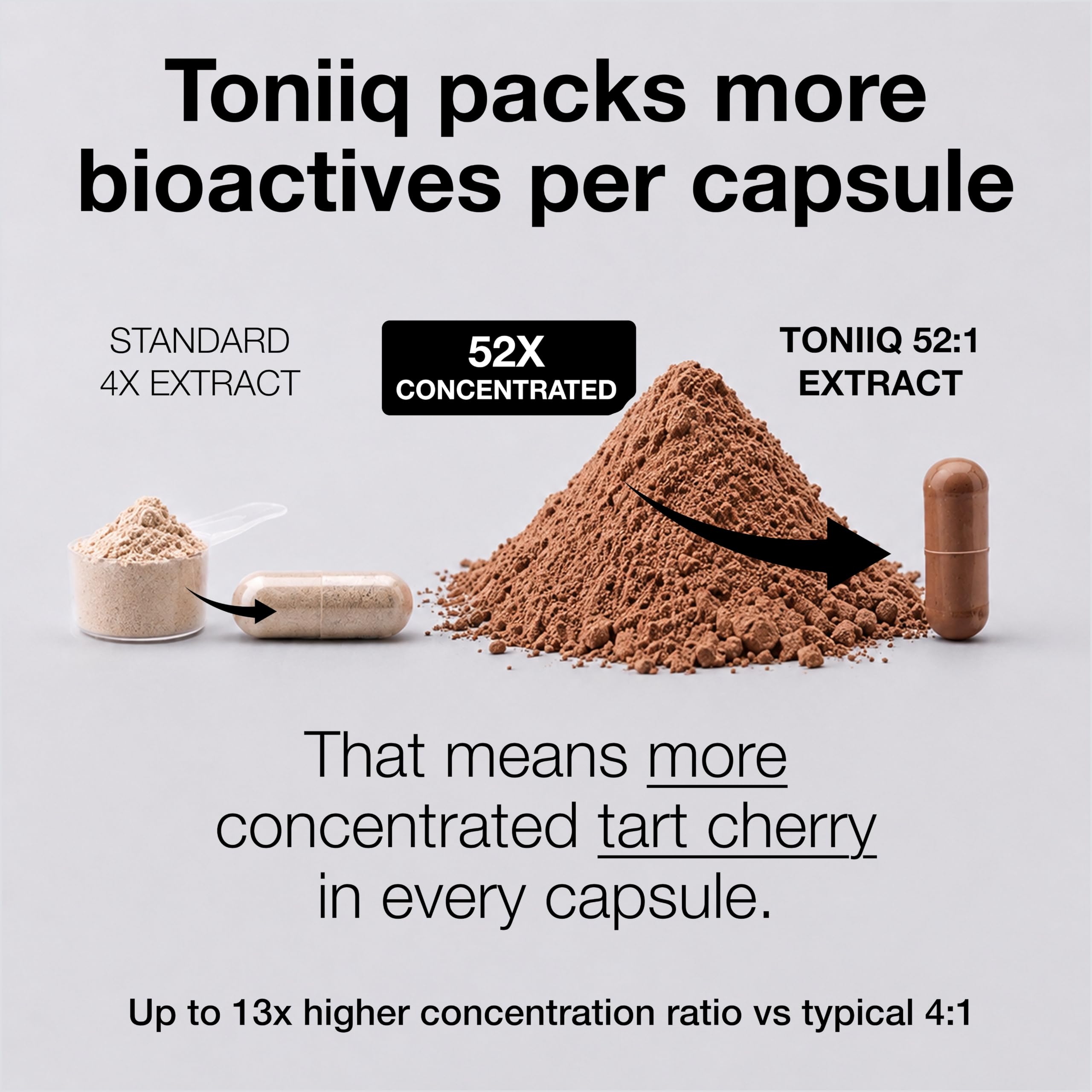 Toniiq cerezas frescas que ilustran la fuente natural