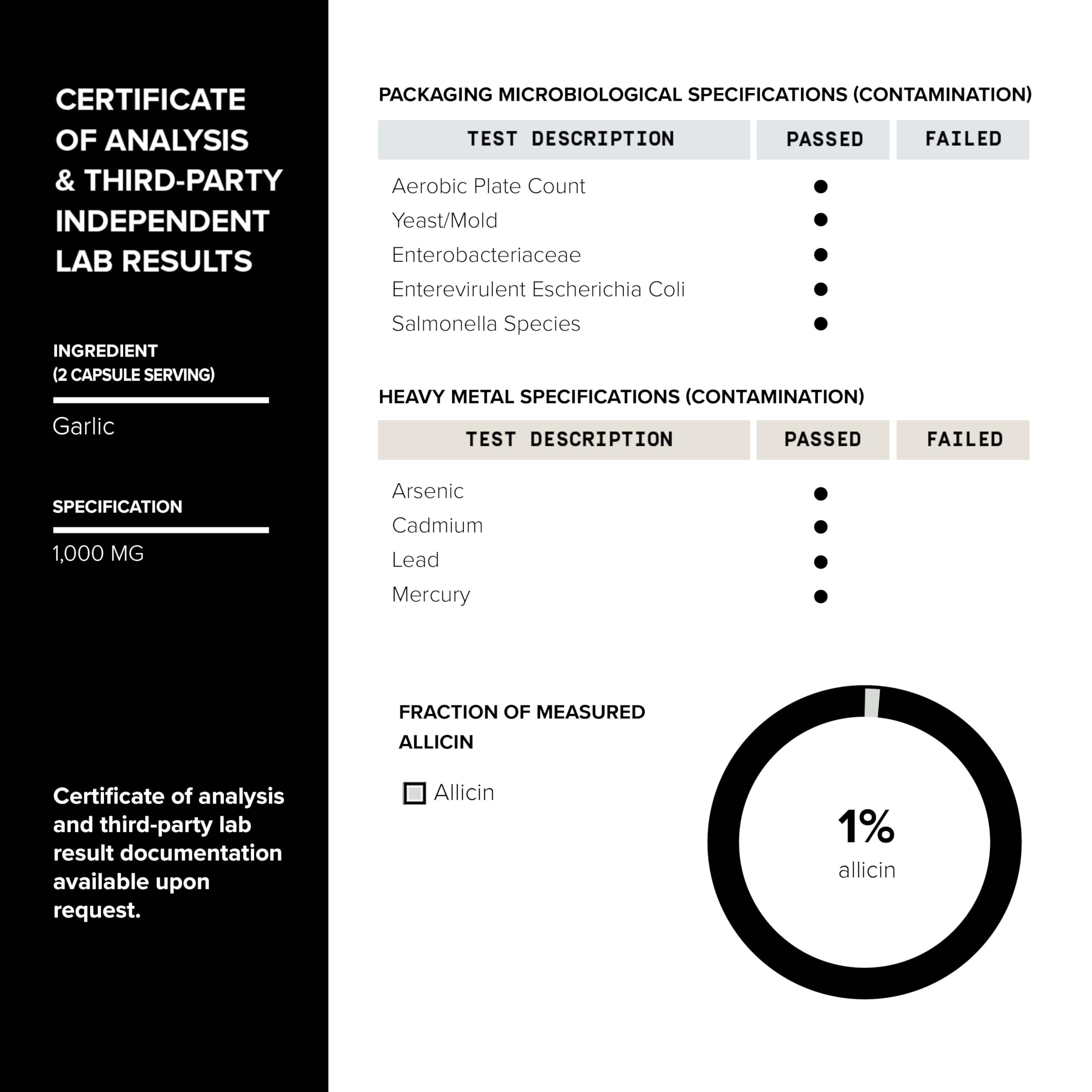 Toniiq informe de laboratorio certificado junto al frasco, valida pureza y pruebas de terceros