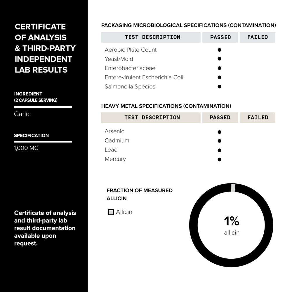 Toniiq informe de laboratorio certificado junto al frasco, valida pureza y pruebas de terceros