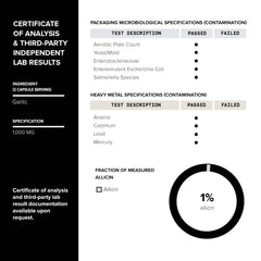 Toniiq informe de laboratorio certificado junto al frasco, valida pureza y pruebas de terceros